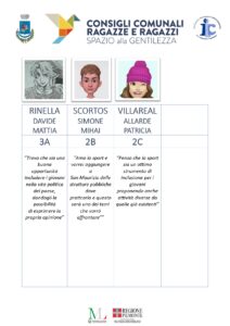 consiglio comunale delle ragazze e dei ragazzi