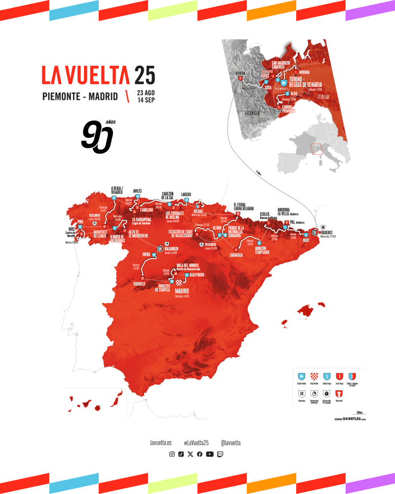 Vuelta, mappa